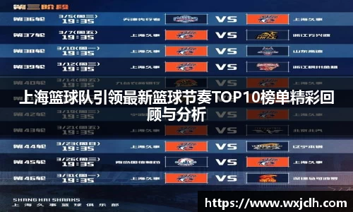 上海篮球队引领最新篮球节奏TOP10榜单精彩回顾与分析