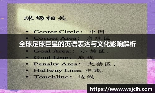 全球足球巨星的英语表达与文化影响解析