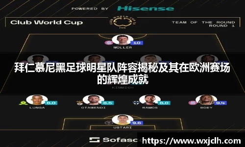 拜仁慕尼黑足球明星队阵容揭秘及其在欧洲赛场的辉煌成就