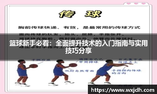 篮球新手必看：全面提升技术的入门指南与实用技巧分享