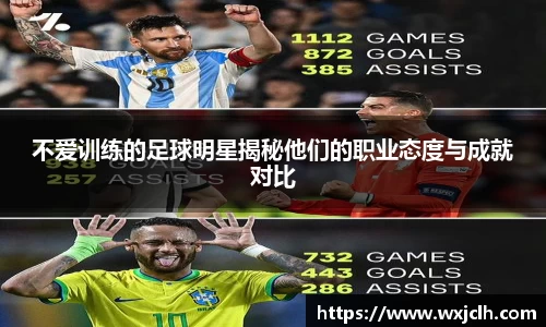 不爱训练的足球明星揭秘他们的职业态度与成就对比
