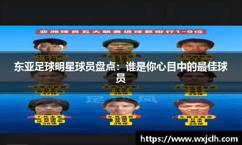 东亚足球明星球员盘点：谁是你心目中的最佳球员